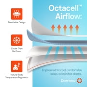 Dormeo The Essentials Dorm Mattress Topper for College, 2” Bed Topper, Lightweight with Non-Slip Base, Perfect for College Student Bedding