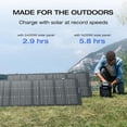 thumbnail image 2 of Portable Power Station DELTA 2 with Waterproof Handbag, 1024Wh LiFePO4 Battery, 1800W AC/100W USB-C Output, Solar Generator(Solar Panel Optional) for Camping, Home Backup & RVs, 2 of 5