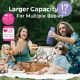 thumbnail image 3 of Momcozy Portable Milk Warmer for Travel – Dual Heating Modes for Breast Milk & Water, Portable Bottle Warmer, 17 Ounces, 3 of 7
