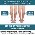 thumbnail image 3 of 3 Pairs Copper Compression Socks for Women & Men Circulation 15-20 mmhg - Better Blood Flow, Swelling, Best Support for Medical, Running, Nursing, 3 of 6