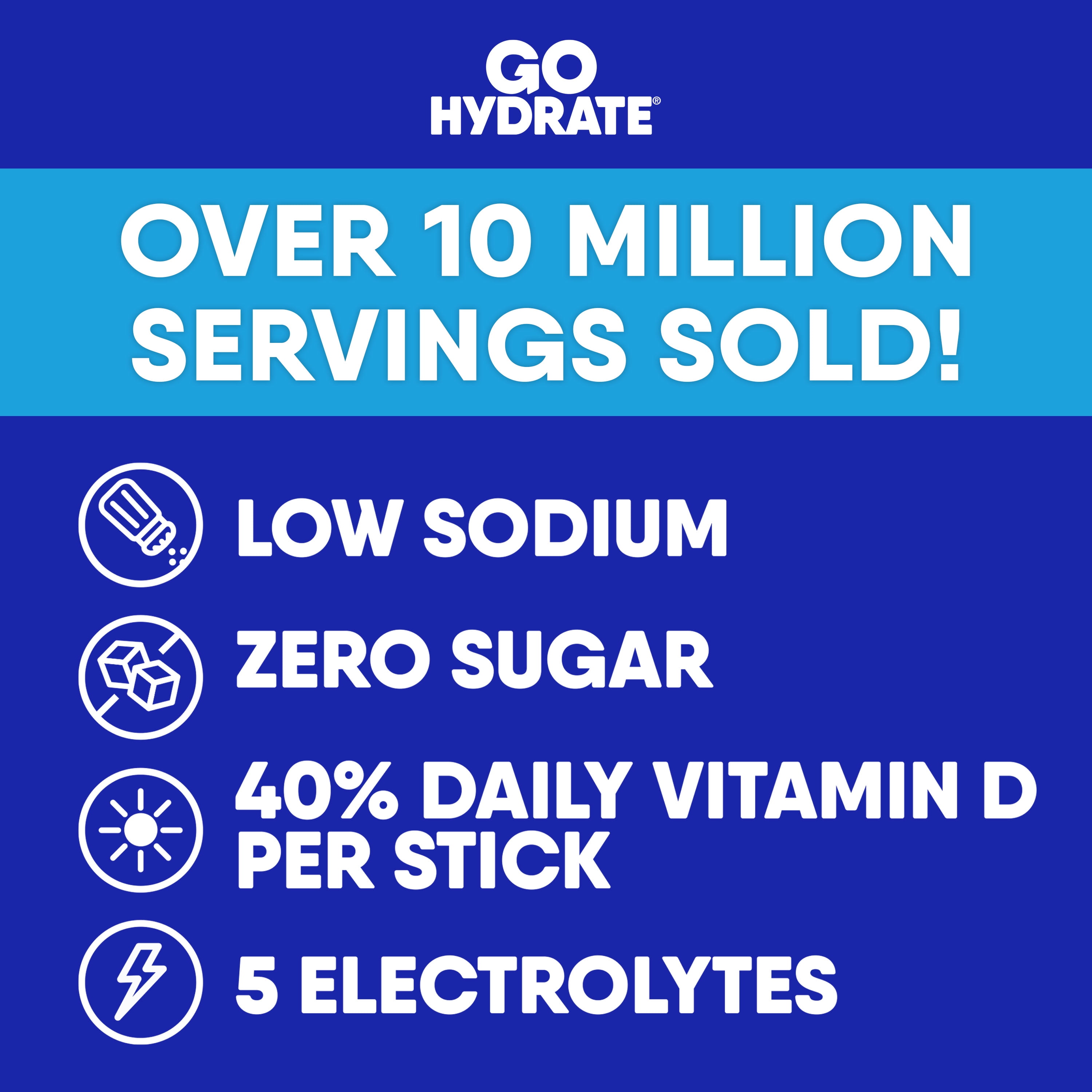 Electrolyte Hydration Drink Mix with Vitamin D, Non GMO Electrolyte Powder Hydration Pack, Lemon Citrus, 30 Hydration Powder Packets - GoHydrate