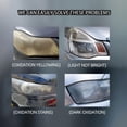 thumbnail image 4 of Kit de restauración de faros delanteros Biaoyun Automotive, 4 of 7
