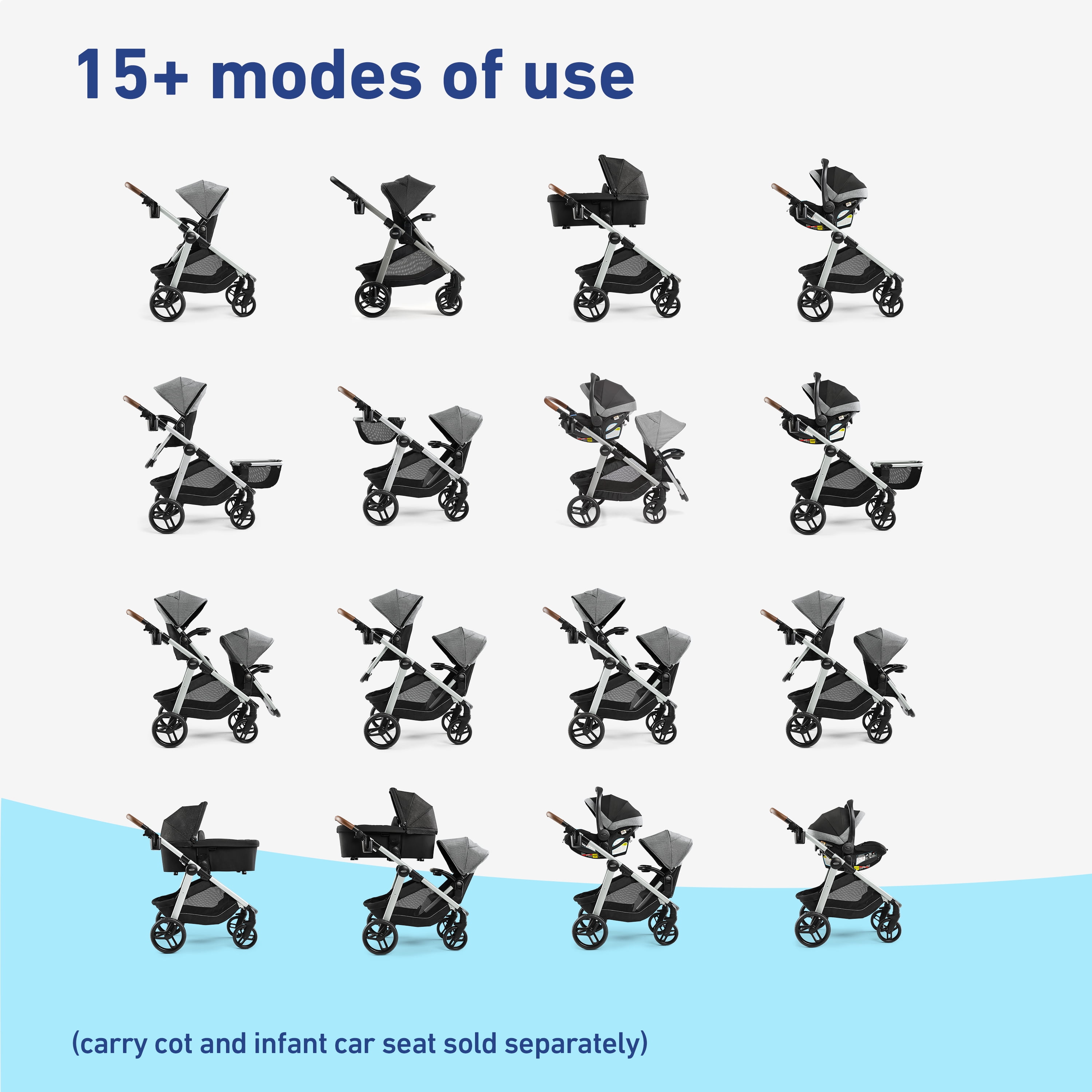 Graco modes cheap nest dlx stroller