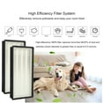 thumbnail image 4 of Air  Filter, 2PCS Replacement Filter Screen Cotton Fiber Activated Carbon  for HPA160 HHT-055 HHT-155, 4 of 7