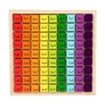 thumbnail image 1 of Tablero de multiplicación de arcoíris, juegos de tablas de multiplicar, juguete de aprendizaje, bandeja de tabla de multiplicar de 9 x 9 para, 1 of 9