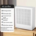 thumbnail image 2 of HEPA Filter Desktop Air Purifier Portable Odor Eliminator & Air Freshener for Car, Bedroom, Office C, 2 of 5