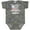 Vintage Camo, variant on Inktastic When I Grow Up I Want to Be a Firefighter Like My Grandpa Boys or Girls Baby Bodysuit