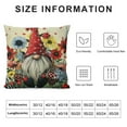 thumbnail image 5 of Chilfamy Waterproof Pillow Covers,Red Ladybug Gnome Summer Yellow Daisy Holiday Pillow Cases Soft Throw Pillows,Black Buffalo Plaid Farm Blooms Flower Cushion Cover Living Room 12x12in, 5 of 5