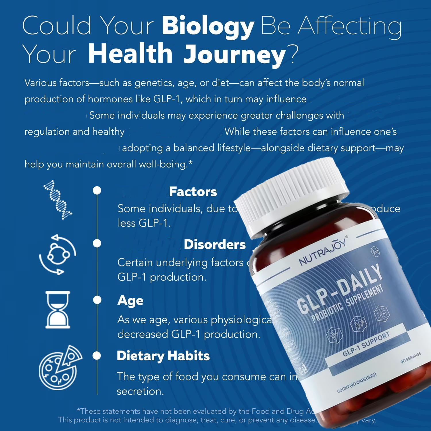 buildlife glp 1 GLP-Daily 14-in-1 Probiotic & Herbal Support Supplement – Digestive &  Energy Balance Formula, 90 Capsules