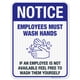 Funny Hand Washing Sign, Employees Must Wash Hands Sign, 18x24 ...
