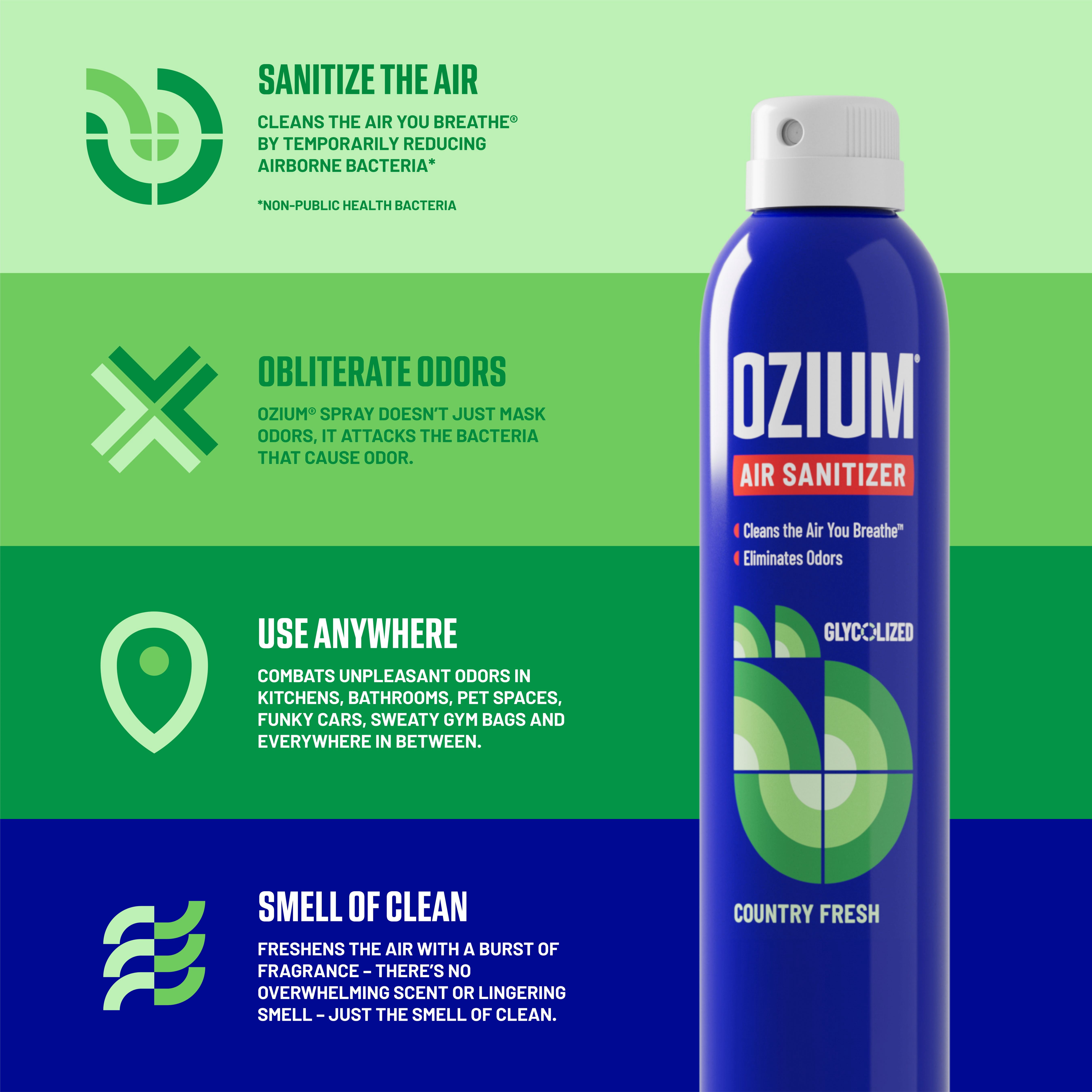 OZIUM Air Sanitizer Spray, Country Fresh Scent, 8 oz Can – Cleans Air, Eliminates Odors & Freshens, 2 Pack
