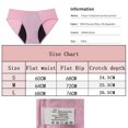 thumbnail image 3 of VOOPET 2 PACK Period Underwear | Menstrual Postpartum Panties | Women Girls High-Cut Bikini Briefs Cotton Underwear, 3 of 5