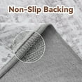 thumbnail image 3 of VUNATE 5'x7'Area Rug for Living Room Soft Washable Boho Rug Moroccan Bohemian Non-Slip Rugs Geometric Neutral Foldable Indoor Floor Carpet For Bedroom Dining Room Home Office Low Pile Decor Gray, 3 of 7
