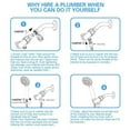 thumbnail image 7 of Dnogom 5-Modes High Pressure Handheld Shower Set,4" Dual-Use Overhead/Handheld Pressurized Spray Shower Nozzle for Bathroom,with 59" Stainless Steel Hose, 7 of 7