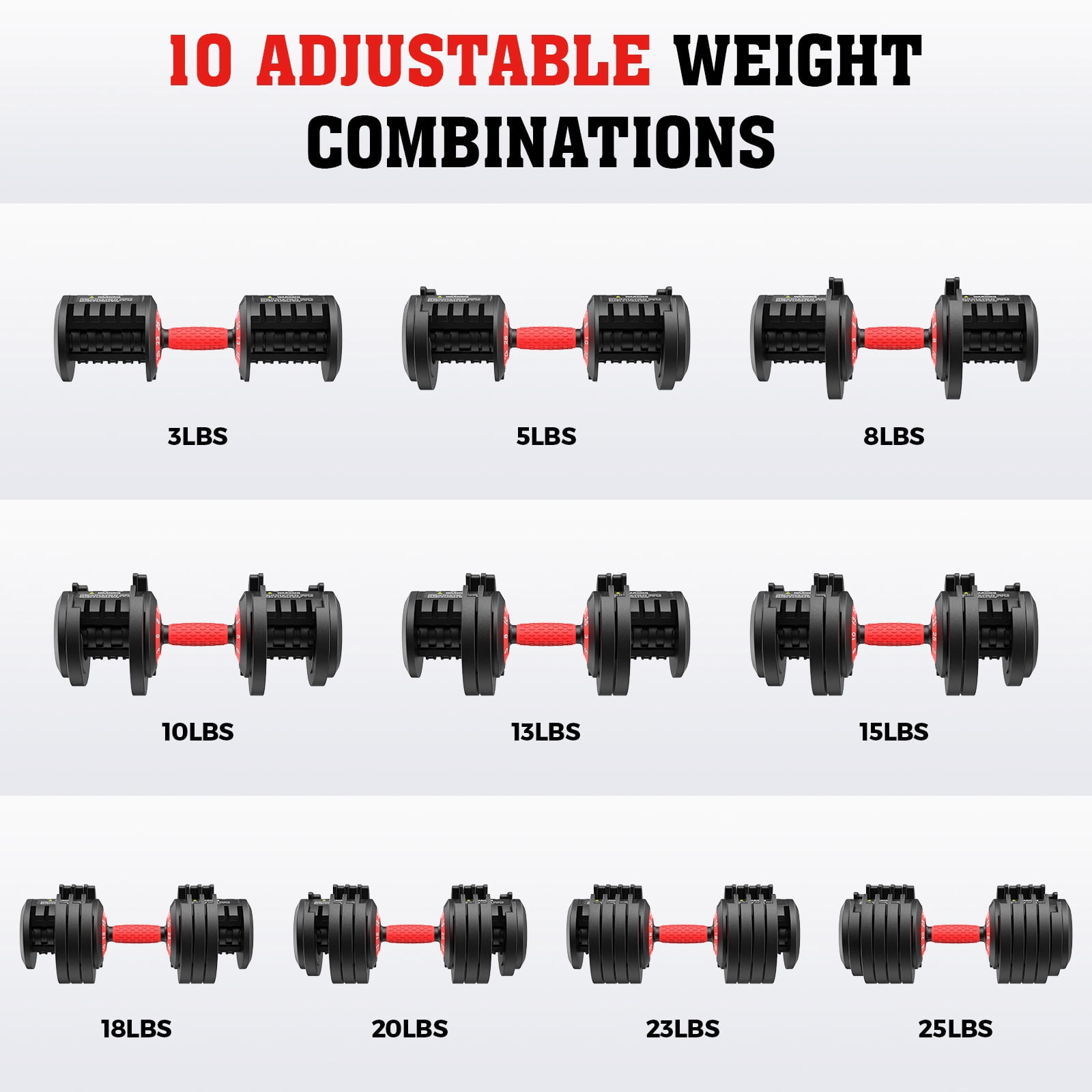 LNOW 25lbs (1 Pair) 10-in-1 Quick Select Adjustable Dumbbells, Dumbbell Weights 3/5/8/10/13/15/18/20/23/25lb with Anti-Slip Hand Suitable for Home Gym Exercise Equipment