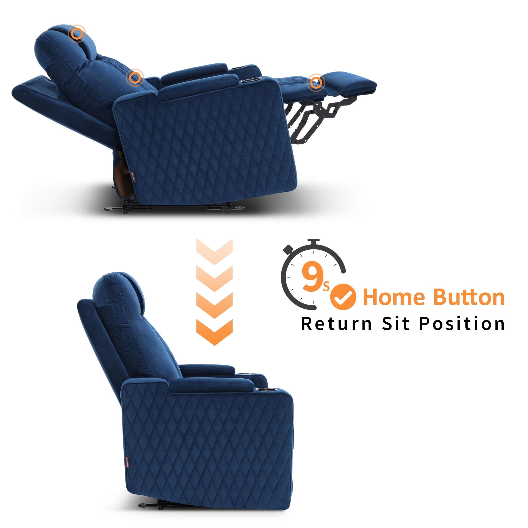 MCombo Power Recliner Chair with Power Headrest, LED Light, Armrest Storage for Living Room & Home Theater, Velvet, Blue