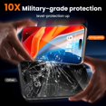 thumbnail image 3 of Protector de pantalla UniqueMe para iPhone 16 Pro Max, 2 paquetes, 3 of 7