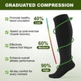 thumbnail image 2 of Hipuroga Bamboo Viscose Plus Size Compression Socks for Women Men Wide Calf 10-14 mmHg Circulation Knee High Support Stockings blackgreypink XL/2XL, 2 of 6