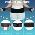 thumbnail image 4 of Nvorliy Sacroiliac SI Joint Hip Belt - Pelvic Support Belt for Sciatica, Lumbar, and Sacral Nerve Pain Relief (L/XL), 4 of 6