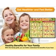 thumbnail image 4 of Magnetic 8.5x11 Acid Reflux Foods Chart – Diet Guide & Prevention Poster with GERD Food List, Low Acid Foods, Heartburn Relief, Healthy Digestion Infographic, Meal Planning, and Kitchen Fridge Magnet, 4 of 7