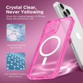 thumbnail image 5 of Magnetic Compatible with iPhone 16 Pro Case, Upgraded [Full Camera Protection] [Compatible with MagSafe] Protective Translucent Matte Women Girl Phone Case Cover, Clear Neon, 5 of 15