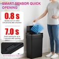 thumbnail image 2 of PayLessHere 13 Gallon 50 L Trash Can with Lid Plastic Kitchen Trash Bin Automatic Touch Free Motion Sensor Trash Can (1, Black), 2 of 7