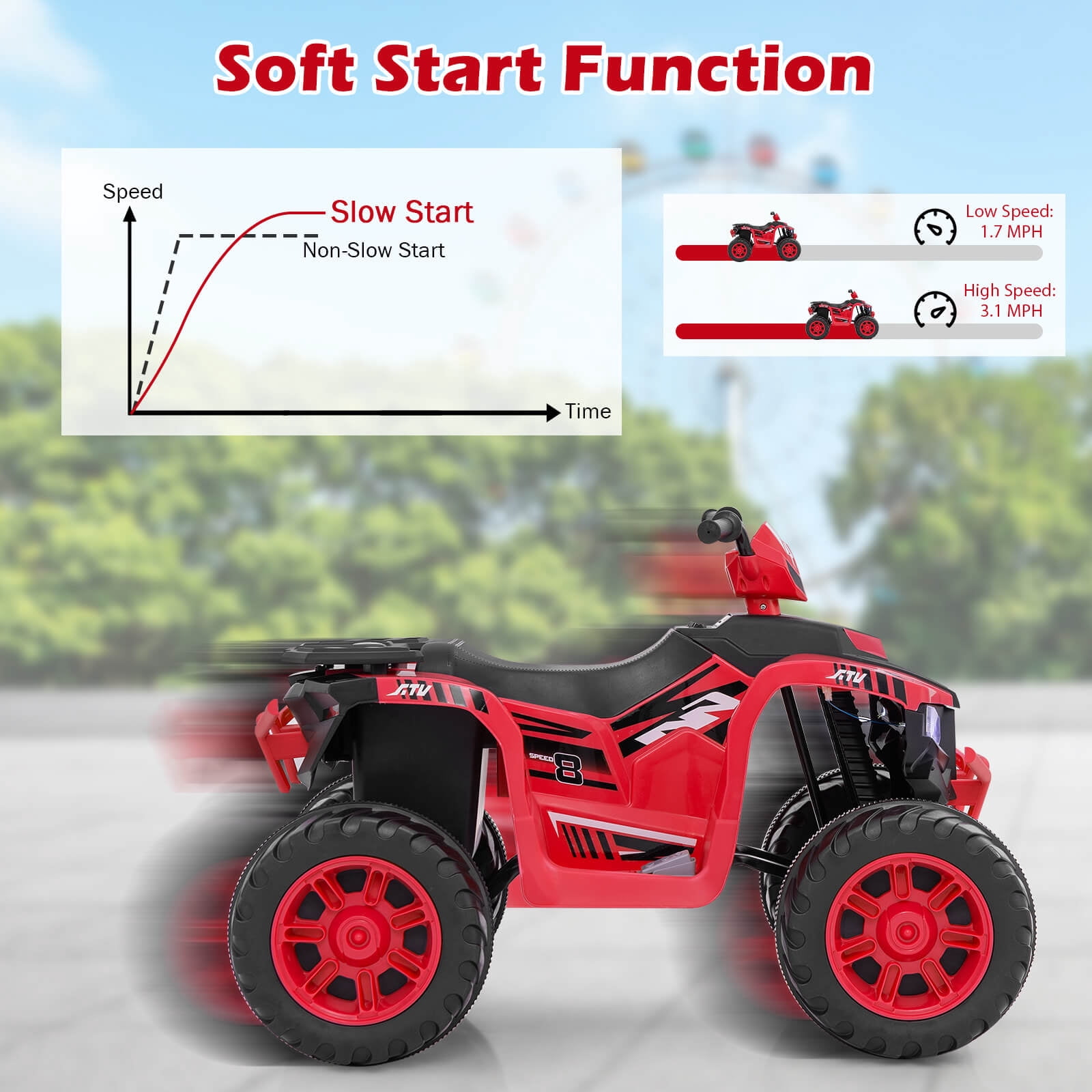 Infans 24V Kids Ride-On Electric ATV 4-Wheeler Quad Car with Wireless Connection