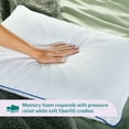 thumbnail image 5 of Sleep Innovations 2-in-1 Ventilated Gel Memory Foam, Standard Pillow, Down Alternative Fiber Fill and Cotton Cover, 5-Year Warranty, 5 of 9