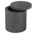 thumbnail image 6 of 3X High Graphite Melting Crucible Casting with Lid Cover 40 x 40mm for Silver&Black, 6 of 8