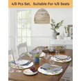 thumbnail image 5 of 13 Inch Round Placemats Set of 6, Easter Non Slip Heat Insulation PP Table Mats, Spring Watercolor Flowers Bunny Butterfly Eggs Washable Place Mats for Kitchen Dining Party Table Decor, 5 of 7