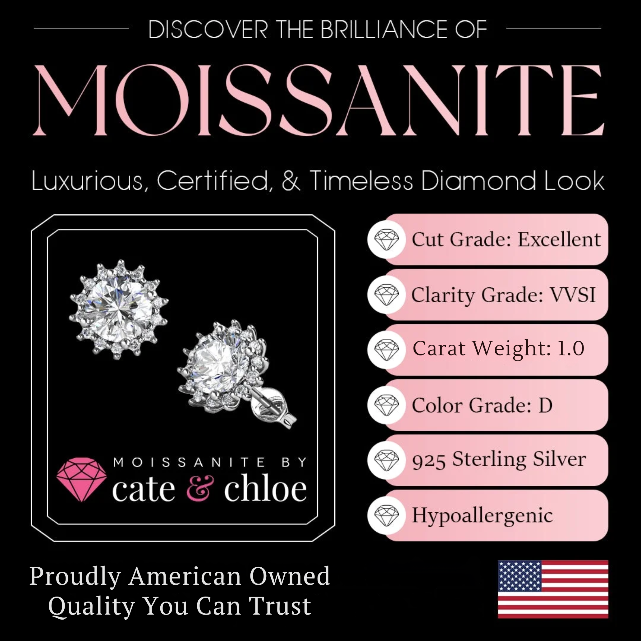 Moissanite by Cate & Chloe Starla 925 Sterling Silver Stud Earrings 1.0TCW for Women, Gift for Her