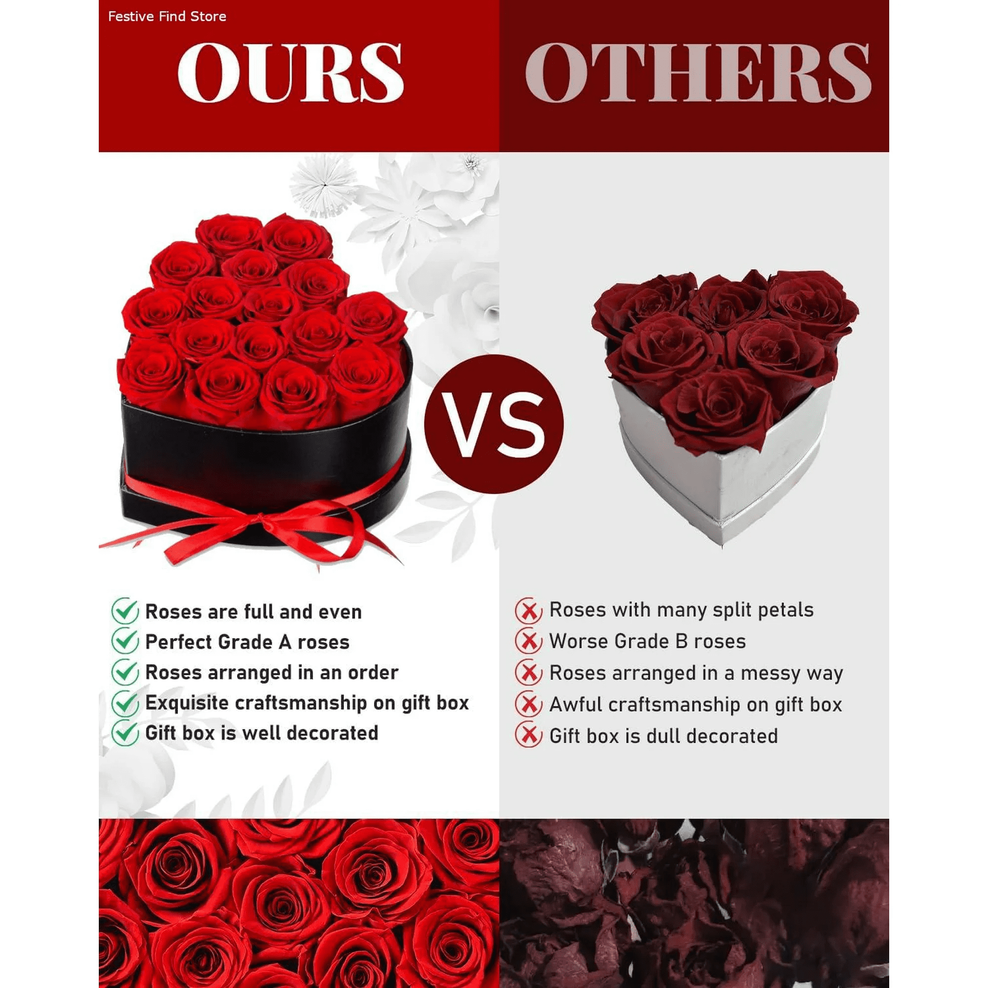 Preserved Flowers Heart Shape Box 23 Preserved Roses, Immortal Red Roses Gift for Her, Eternal Fresh Flowers for Mothers Day Women Valentines Day Gifts for Wife