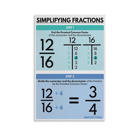 Simplifying Fractions Educational Living Room Bedroom Decorative Painting Canvas Wall-Art.