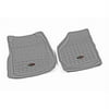 Rugged Ridge Floor Liners Front Gray; 99-07 Ford F-250/F-350 Ext/Reg/Supercrew 84902.07