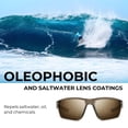thumbnail image 3 of Gafas de sol KastKing Osage Polarized Sport para hombre y mujer, 3 of 9