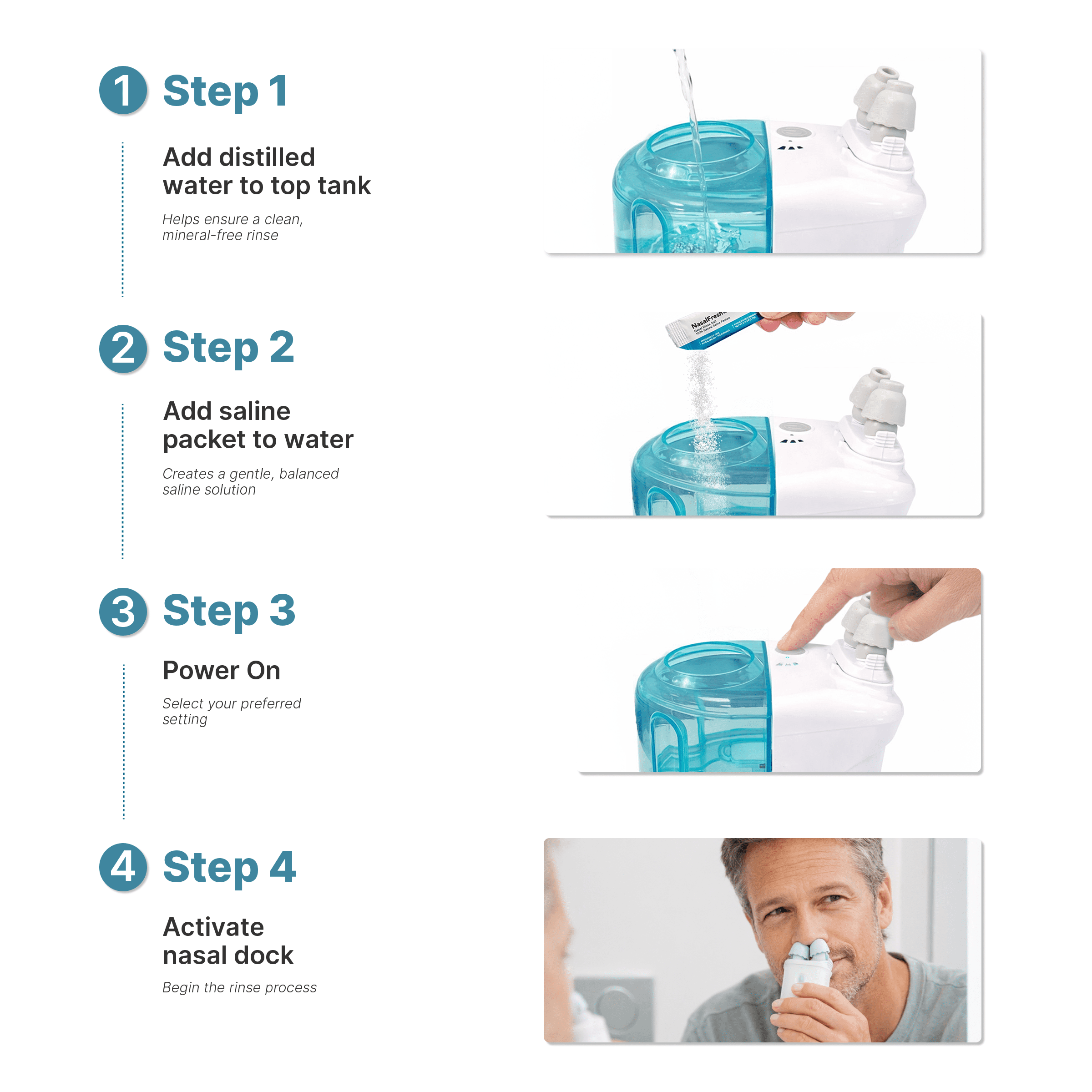 NasalFresh MD Dual Powered Nasal Irrigation System for Sinus Congestion and Snoring, 30 Saline Packets, Rechargeable, Self Cleaning
