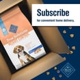 thumbnail image 5 of Blue Buffalo True Solutions Weight Control Natural Dry Dog Food, Chicken, 20-lb. Bag, 5 of 13