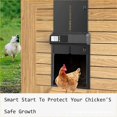 thumbnail image 2 of Automatic chicken coop door kit, timer chicken coop door, battery operated automatic chicken coop door with timer and light sensor, 2 of 5