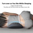thumbnail image 6 of CAIMYY Lumbar Massage Pillow With Soothing Heat And Vibration Corded Back Massager Pad Ergonomic Memory Foam Support For Shoulder Neck Pain Relief 2 Pack, 6 of 9