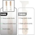 thumbnail image 4 of Bates- Paint Scraper, Taping knife, Pack of 2 Putty Knife Scraper, Scraper, 5 in 1 tools, Spackle Knife, Caulk Removal Tool, Painters Tool, Paint Can Opener, Paint Remover for Wood, Wallpaper Scraper, 4 of 4