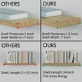 thumbnail image 4 of Floating Shelves for Wall 24 inch Natural Wood Shelves for Home Decor, Set of 2, 4 of 9