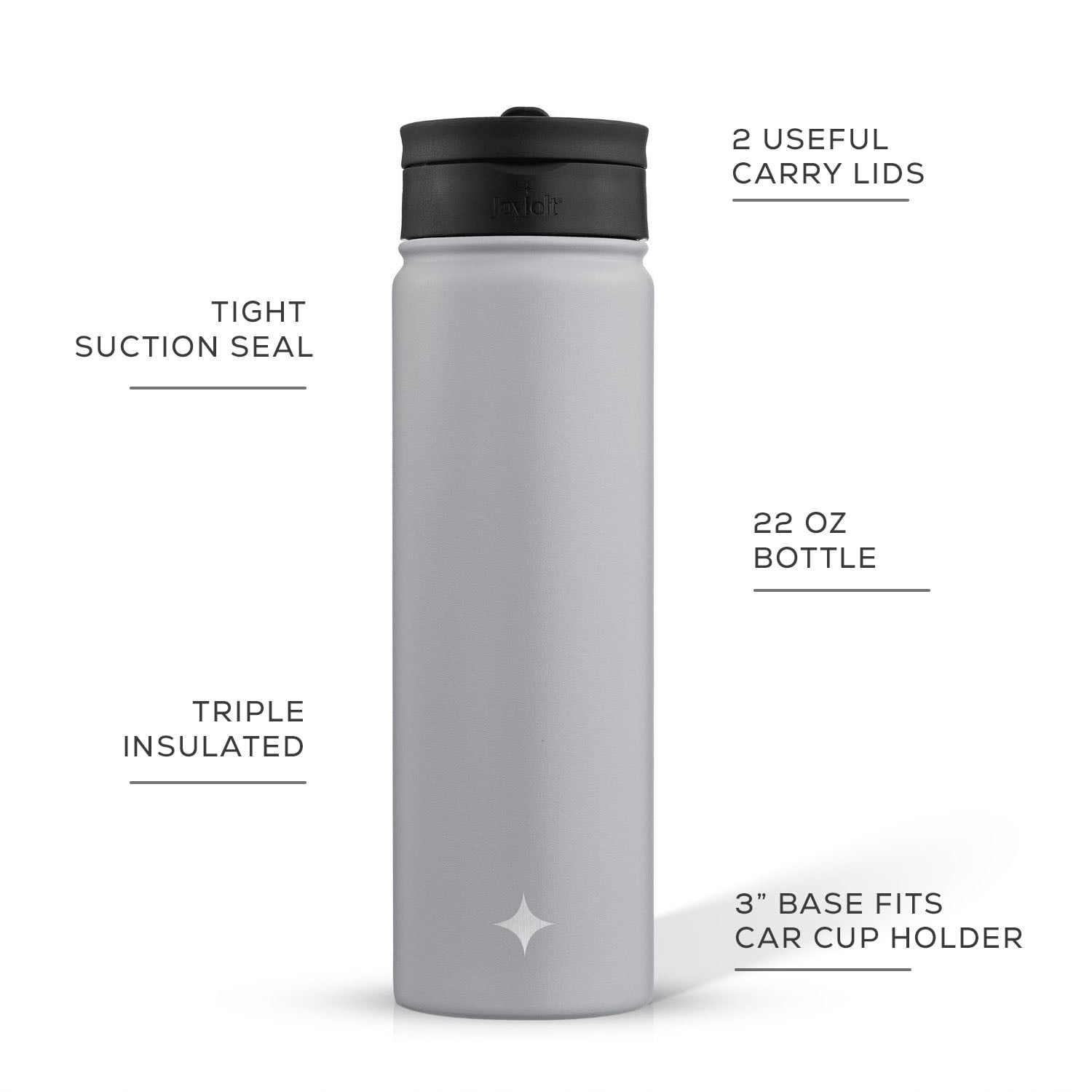JoyJolt Triple Insulated Water Bottle with Flip Lid & Sport Straw Lid - 22 oz - Grey