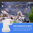 thumbnail image 4 of Miangastore 2 Pcs Aquarium Pipe Connectors Elbow Fish Tank Connectors Fish Tank Elbow Tubes, 4 of 8