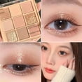 Milk Tea Eye Shadow Plate Pearlescent Nine Grid Eye Shadow Transparent Milk Tea Eye Shadow Plate Pearlescent Nine Grid Eye Shadow Transparent
