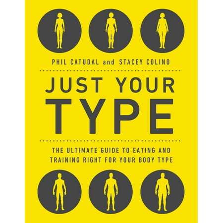 Just Your Type : Create the Relationship You've Always Wanted Using the Secrets of Personality (Best Of The 16 Personality Types)