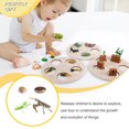 thumbnail image 2 of pitrice 1 Set Spade Worm Model Premium Plastic Material Meaningful Insect Figurines Early Educational Growing Models for School Project mantis, 2 of 6