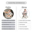 thumbnail image 4 of NUZU Periquera para Bebe 3 en 1 | Silla para Bebe Comer Multifuncional con Seguridad y Estilo | Versatilidad en Espacios Reducidos | Asiento Elevador Ajustable para Bebes 6 meses a 4 A&ntilde;os.(, 4 of 8