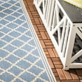 thumbnail image 4 of SAFAVIEH Beach House Richard Geometric Indoor/Outdoor Runner Rug, Blue/Creme, 2'2" x 12', 4 of 6