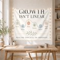 thumbnail image 5 of Growth Isn'T Linear with Pause Notice Reset Healing, Serene Watercolor for Plant Lovers, Botanical Wall Art, Valentine'S Day Gift, Tapestry Wall Hanging for Bedroom and Dorm, 5 of 7