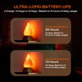 thumbnail image 4 of Lámpara Flame BLCTec, parpadeante, recargable por USB, 35 H, IP44, paquete de 2, 4 of 8